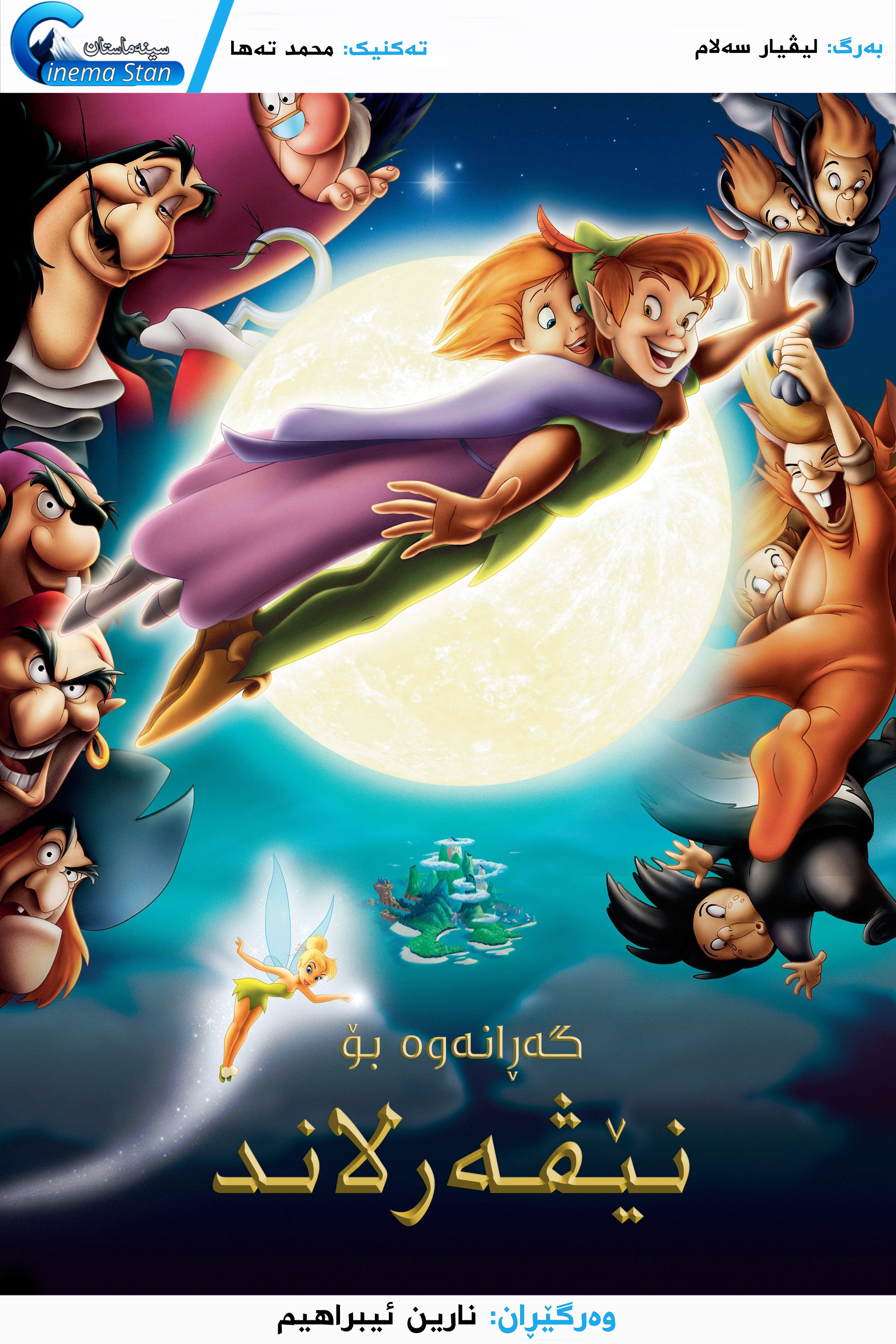 Return to Never Land